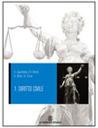 Diritto