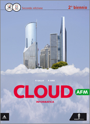 Cloud – AFM e RIM