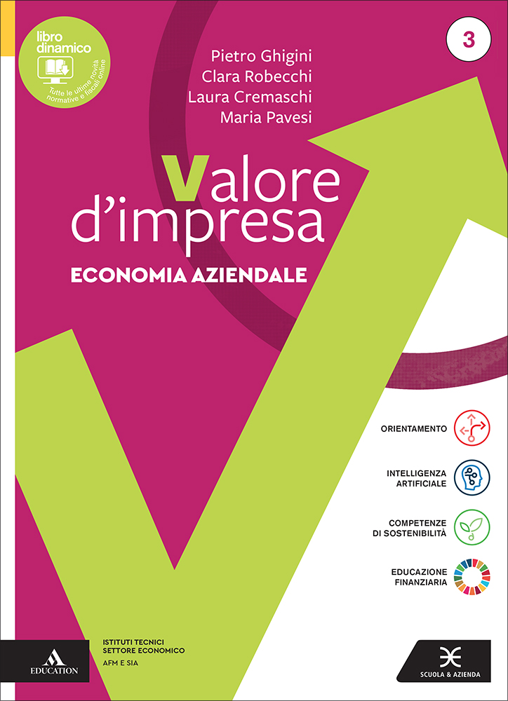 Valore d’impresa
