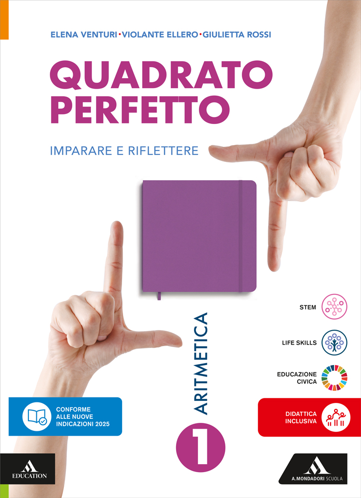 Quadrato perfetto