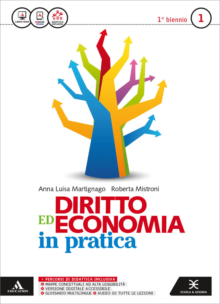 Verifiche Di Diritto Ed Economia Biennio
